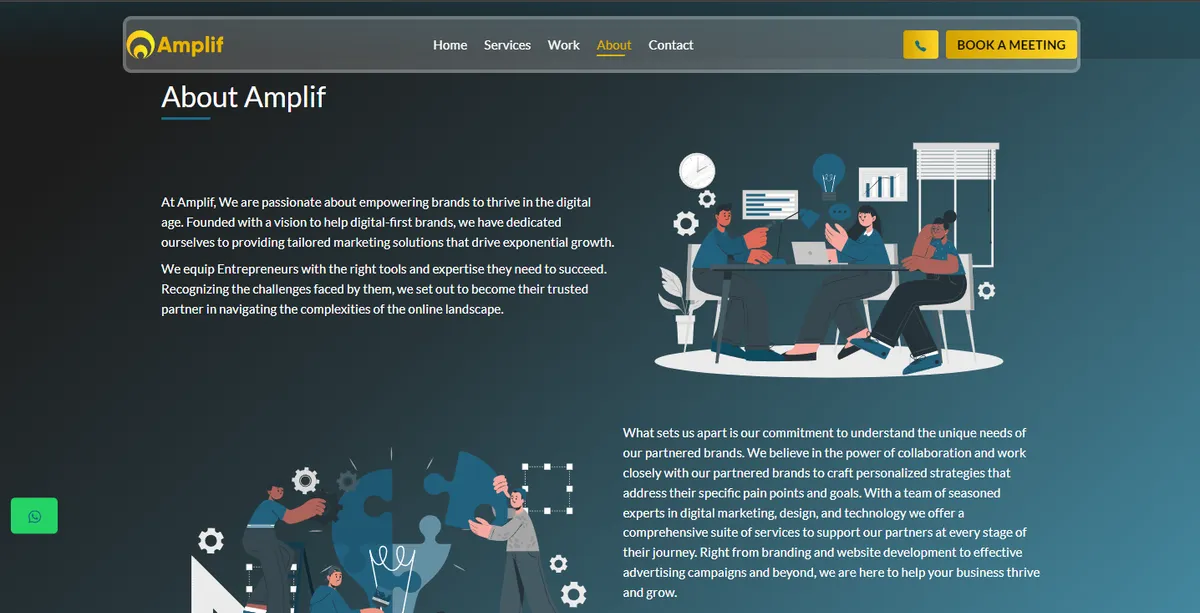 Amplifbrands — Design & Development